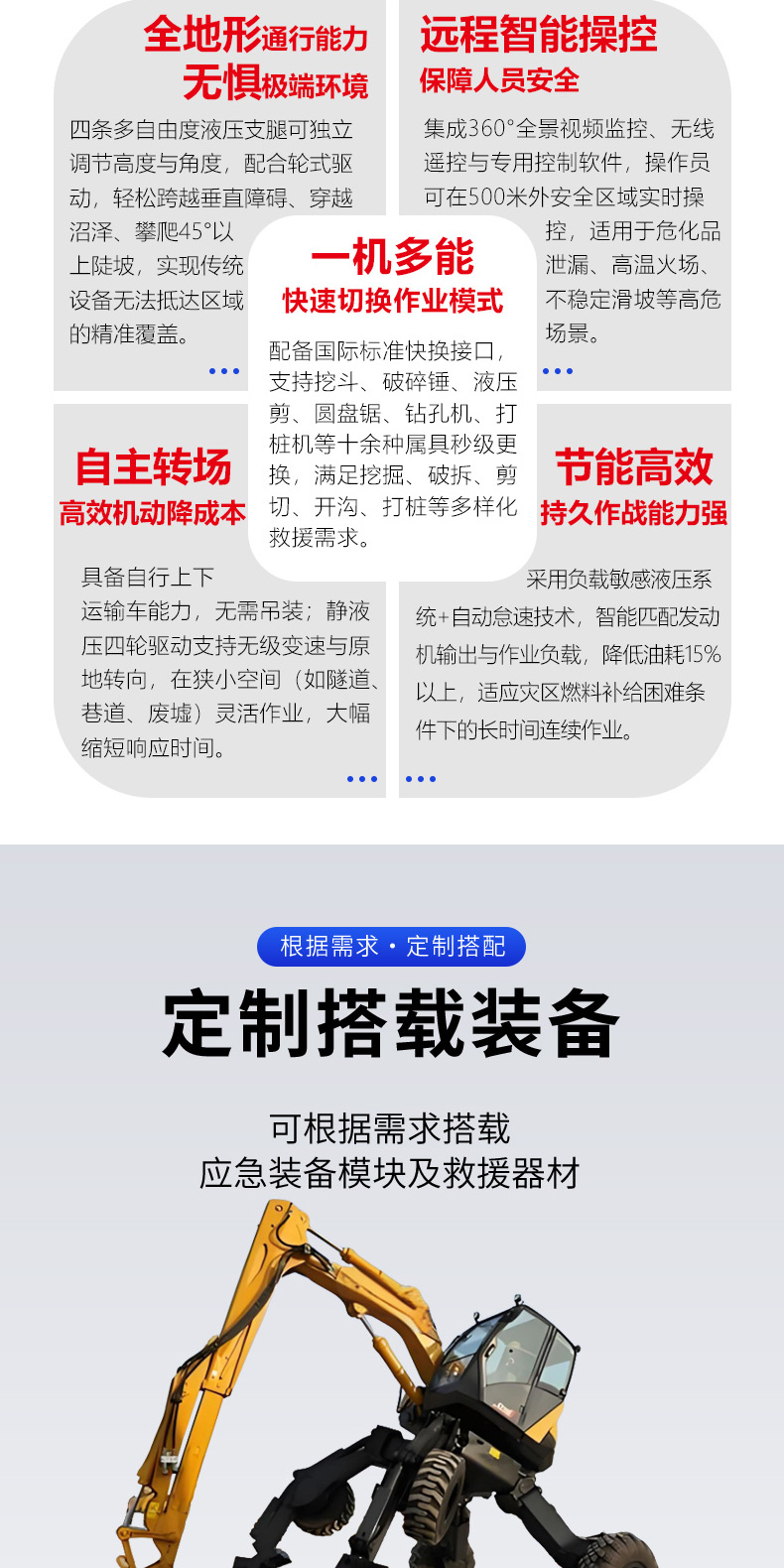 產(chǎn)品簡介-步履式搶險救災挖掘機（機器人）_02.jpg